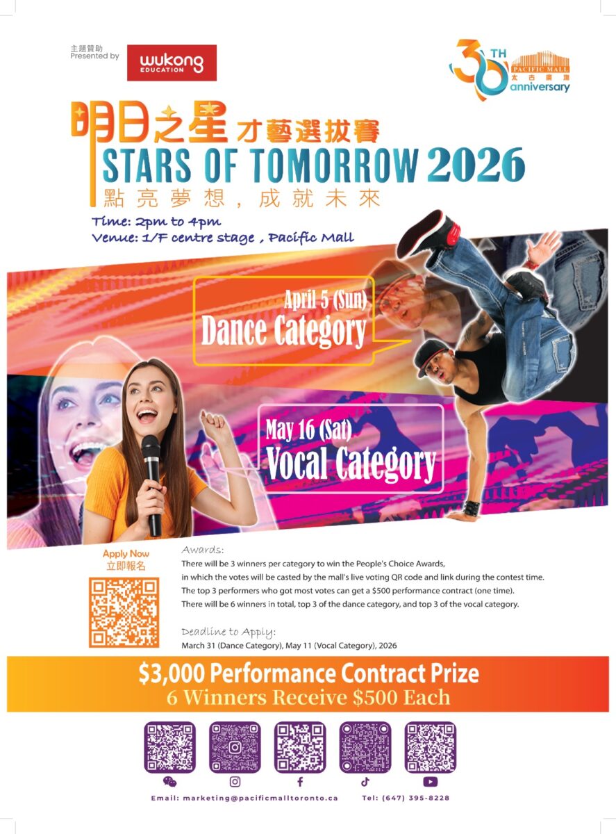 Stars of Tomorrow 2026